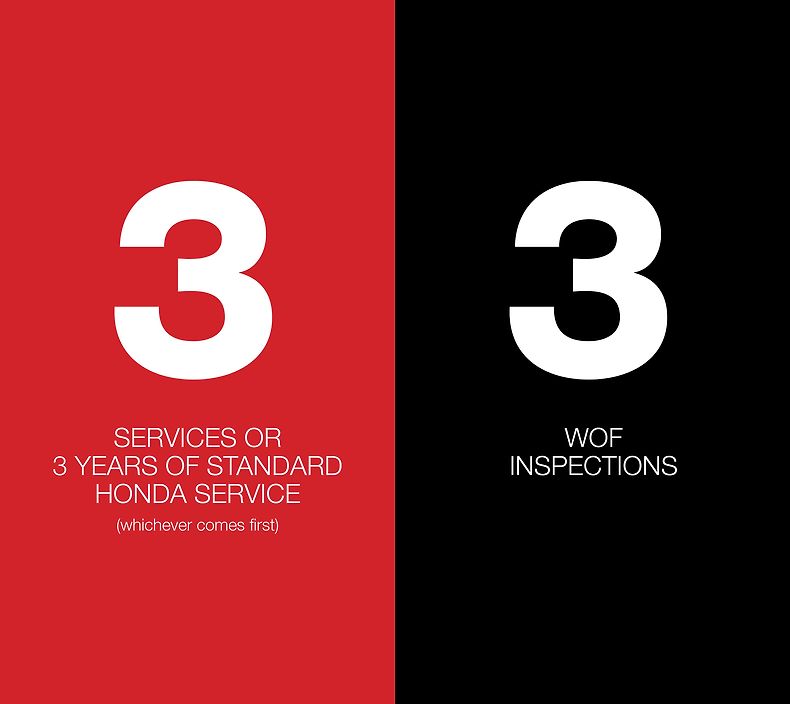 Honda Certified Used Service Plan