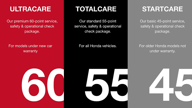 Expert Honda Service – Keep Your Honda Running the Way It Should